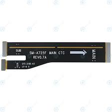 Card image cap